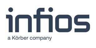 Infios Logo_2x1 300ppi